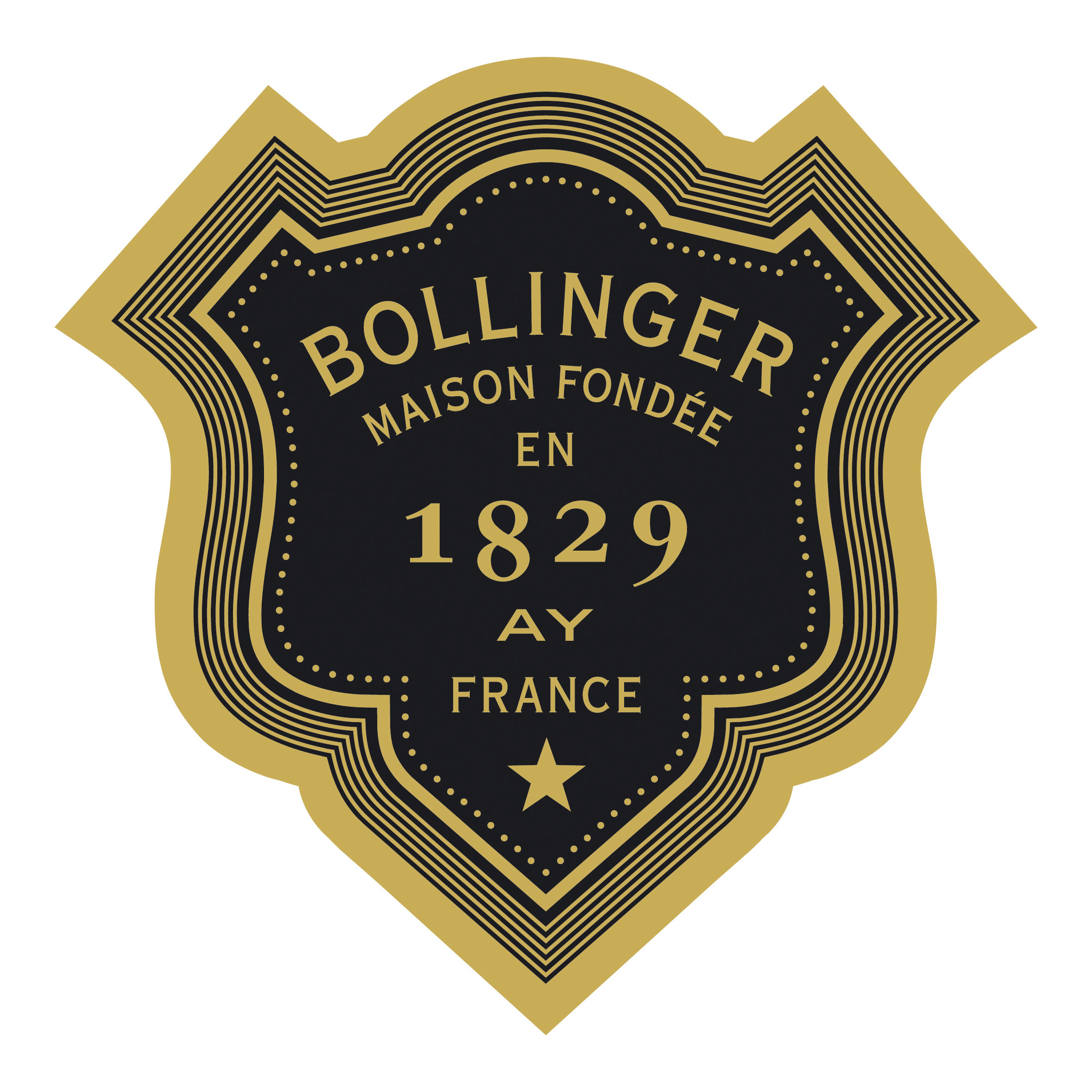Bollinger